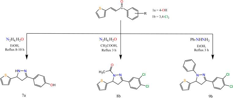 https://cdn.ncbi.nlm.nih.gov/pmc/blobs/0004/10112504/7d083043871c/d3ra00416c-s2.jpg