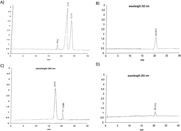 https://cdn.ncbi.nlm.nih.gov/pmc/blobs/0004/4287888/7657f2279d37/gr1.jpg
