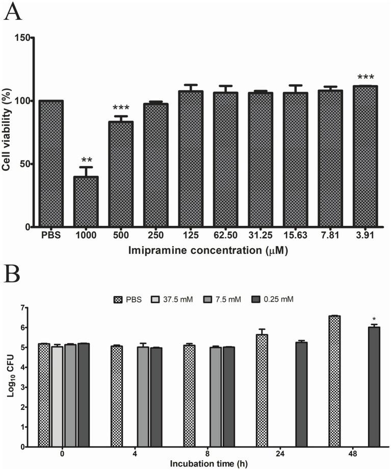 https://cdn.ncbi.nlm.nih.gov/pmc/blobs/0008/12206653/39b4d62223bb/fvets-12-1598106-g001.jpg