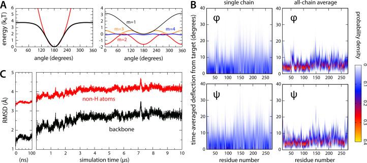 https://cdn.ncbi.nlm.nih.gov/pmc/blobs/0008/9925053/abb59b95897c/elife-81445-fig4-figsupp2.jpg
