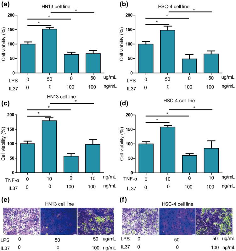 https://cdn.ncbi.nlm.nih.gov/pmc/blobs/000c/12120405/254da7e4dbf7/j_med-2025-1173-fig002.jpg