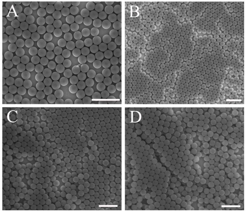 https://cdn.ncbi.nlm.nih.gov/pmc/blobs/000e/5666456/31e39434a6c7/nanomaterials-07-00291-g002.jpg