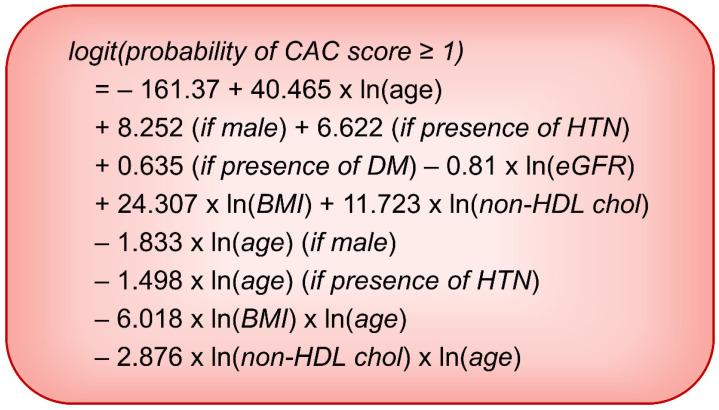https://cdn.ncbi.nlm.nih.gov/pmc/blobs/000e/7865676/543aae17f030/jcm-10-00457-g002.jpg