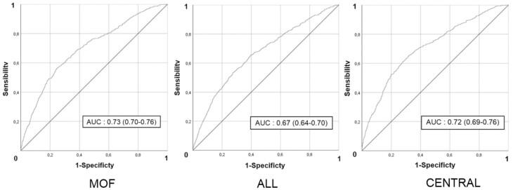 https://cdn.ncbi.nlm.nih.gov/pmc/blobs/0011/9113827/274bc4de99ac/dgac092f0003.jpg