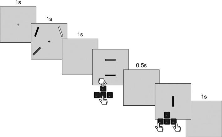 https://cdn.ncbi.nlm.nih.gov/pmc/blobs/0018/6716140/752717765d1e/zea_66_1_77_fig2a.jpg