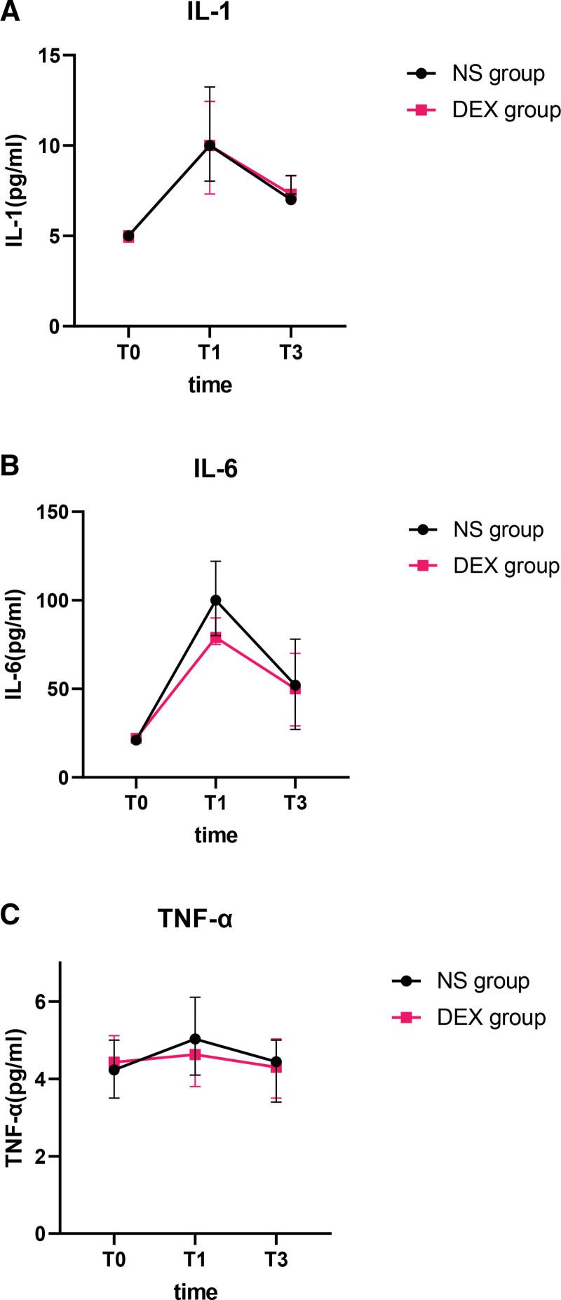 https://cdn.ncbi.nlm.nih.gov/pmc/blobs/0019/11062712/518f16b67175/medi-103-e37931-g002.jpg