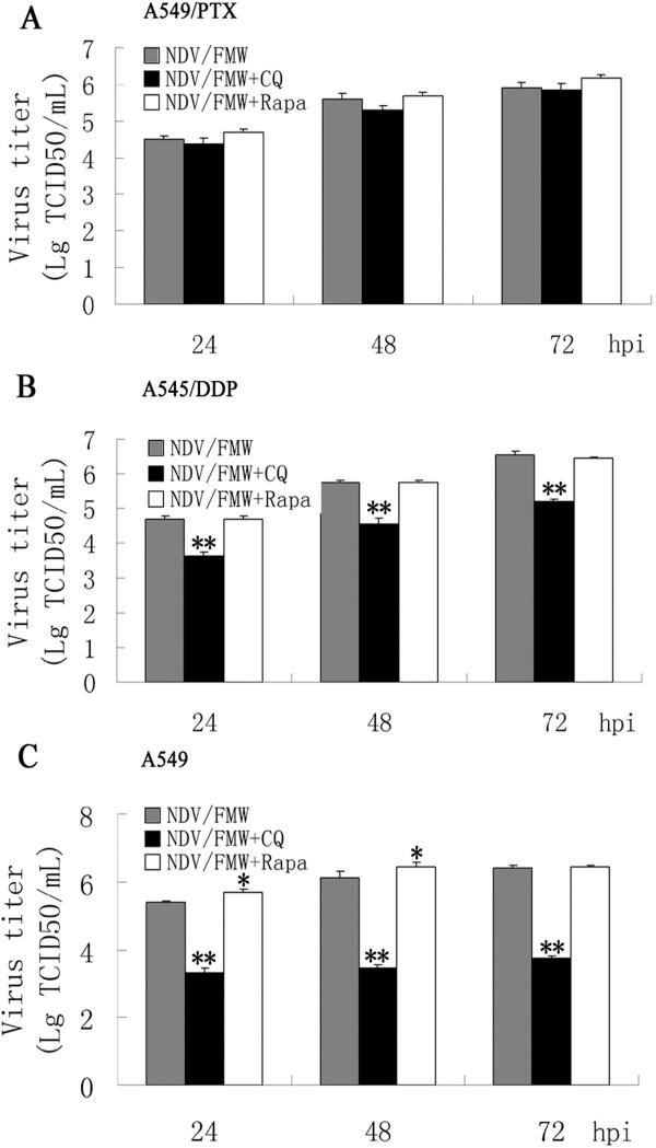 https://cdn.ncbi.nlm.nih.gov/pmc/blobs/001d/4141091/4aa4ac1c44fb/12885_2014_4772_Fig5_HTML.jpg