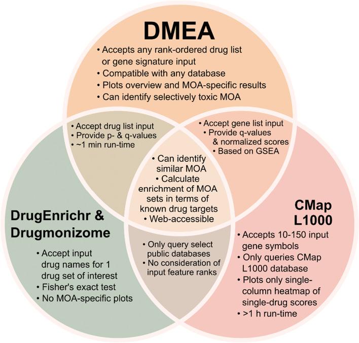 https://cdn.ncbi.nlm.nih.gov/pmc/blobs/001e/10207828/b65efe7c84a4/12859_2023_5343_Fig1_HTML.jpg