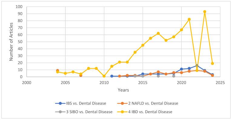 https://cdn.ncbi.nlm.nih.gov/pmc/blobs/001e/11351600/0d06dee77a74/biomedicines-12-01854-g001.jpg