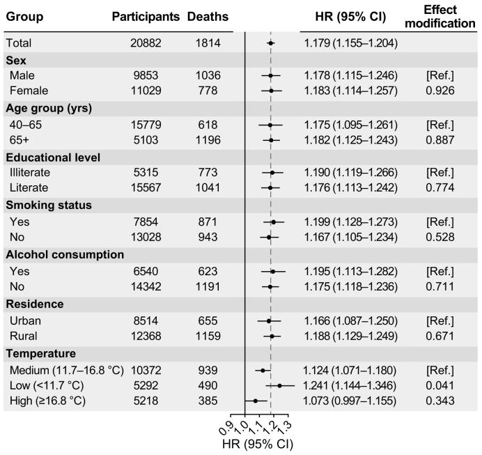 https://cdn.ncbi.nlm.nih.gov/pmc/blobs/0023/9905662/e1cd0e282180/gr2.jpg