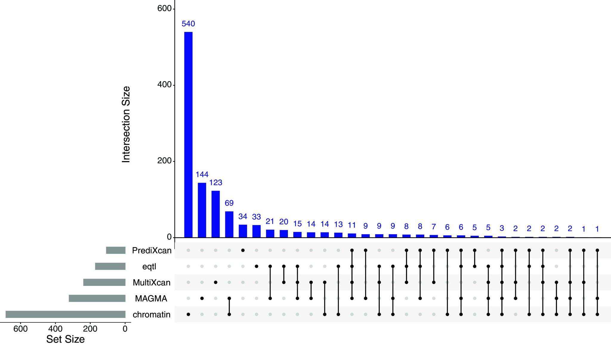https://cdn.ncbi.nlm.nih.gov/pmc/blobs/0028/12094665/c1640fd6e078/S0033291725000819_fig2.jpg