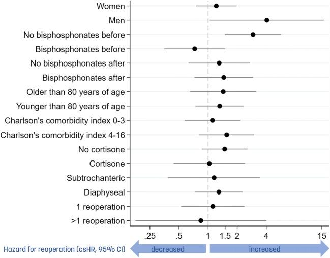 https://cdn.ncbi.nlm.nih.gov/pmc/blobs/0029/7170820/5773742d321e/198_2019_5249_Fig2_HTML.jpg