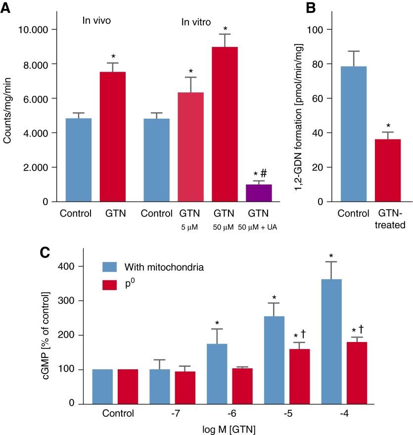https://cdn.ncbi.nlm.nih.gov/pmc/blobs/002c/4752190/1789ab2ec4f1/fig-11.jpg