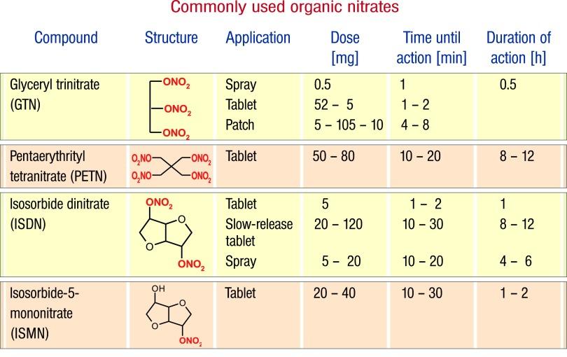https://cdn.ncbi.nlm.nih.gov/pmc/blobs/002c/4752190/64395dada8cb/fig-4.jpg