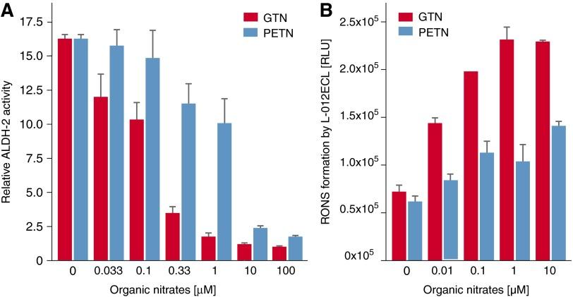 https://cdn.ncbi.nlm.nih.gov/pmc/blobs/002c/4752190/caab237e1709/fig-10.jpg