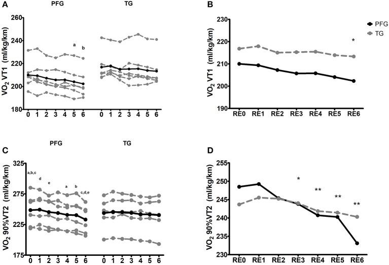 https://cdn.ncbi.nlm.nih.gov/pmc/blobs/002c/6009337/e53c4d63b497/fphys-09-00720-g0003.jpg