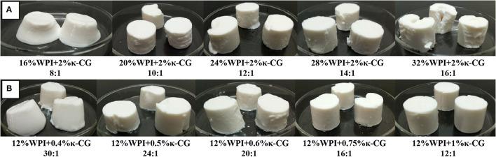 https://cdn.ncbi.nlm.nih.gov/pmc/blobs/0030/8916044/fab5af8092ca/fnut-09-839761-g0001.jpg