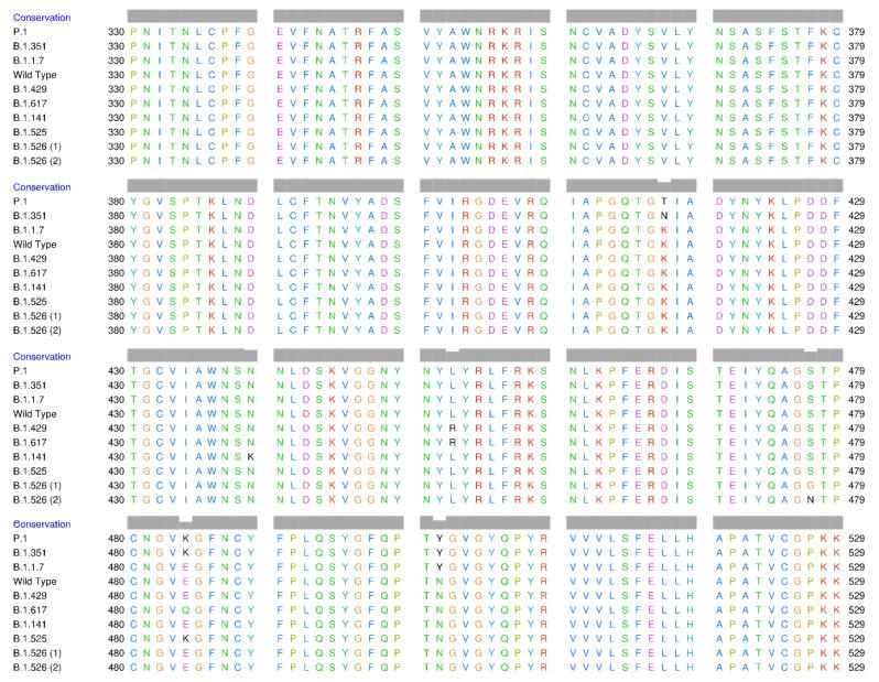 https://cdn.ncbi.nlm.nih.gov/pmc/blobs/0031/8746556/2ab173cadd87/molecules-27-00260-g001.jpg