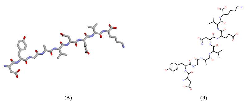 https://cdn.ncbi.nlm.nih.gov/pmc/blobs/0031/8746556/e18b3847514b/molecules-27-00260-g002.jpg