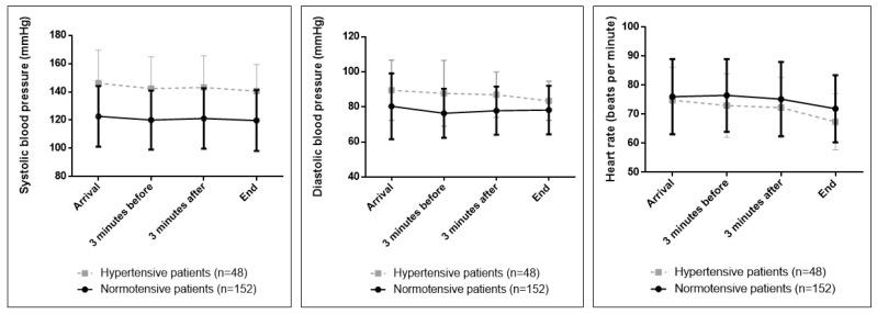 https://cdn.ncbi.nlm.nih.gov/pmc/blobs/003b/9518501/bc2d74e3e5c0/ijerph-19-11141-g002.jpg