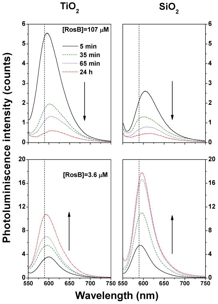 https://cdn.ncbi.nlm.nih.gov/pmc/blobs/003c/5459166/67ca33f94249/materials-10-00124-g006.jpg