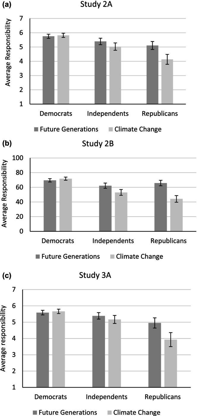 https://cdn.ncbi.nlm.nih.gov/pmc/blobs/003f/11590069/47b3cc41f4e7/BJSO-64-0-g002.jpg