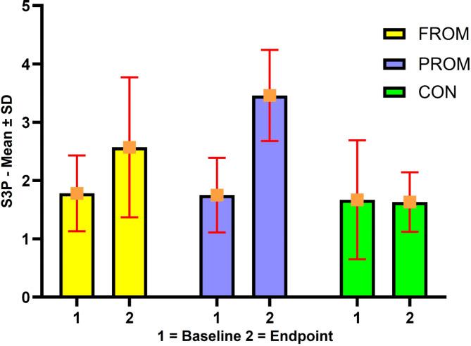 https://cdn.ncbi.nlm.nih.gov/pmc/blobs/004f/11884187/b036b89ad54a/13102_2025_1060_Fig4_HTML.jpg