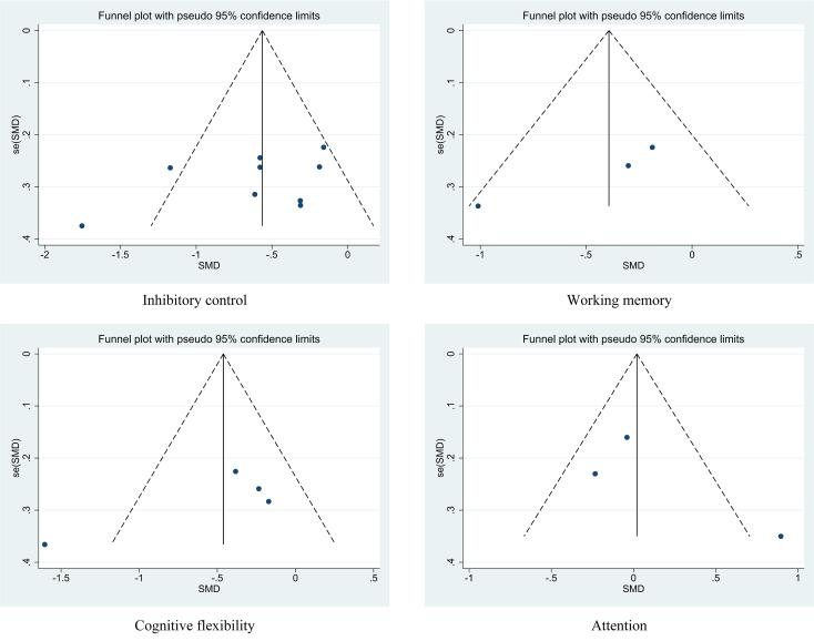 https://cdn.ncbi.nlm.nih.gov/pmc/blobs/004f/12005193/5da619ea5de1/peerj-13-19273-g004.jpg