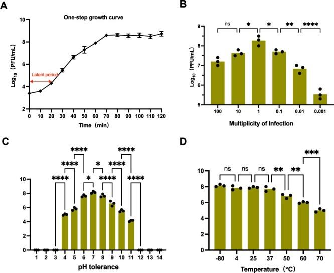 https://cdn.ncbi.nlm.nih.gov/pmc/blobs/0050/10712906/28ee3c74d30b/vead067f2.jpg