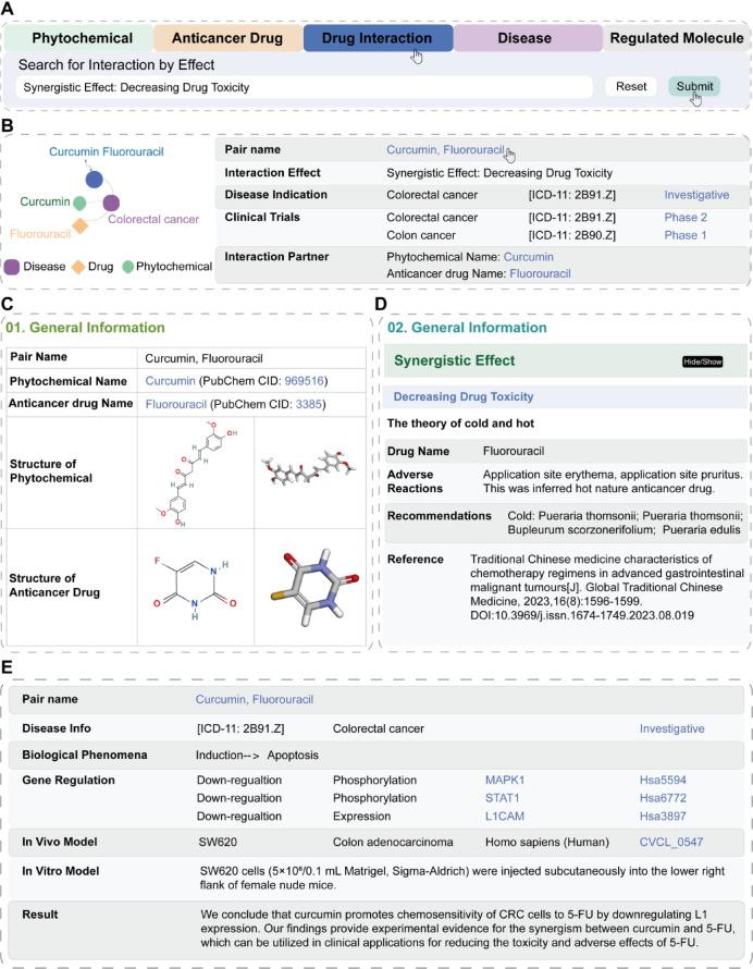https://cdn.ncbi.nlm.nih.gov/pmc/blobs/005b/12241595/03ce8c187e7c/41598_2025_10240_Fig7_HTML.jpg