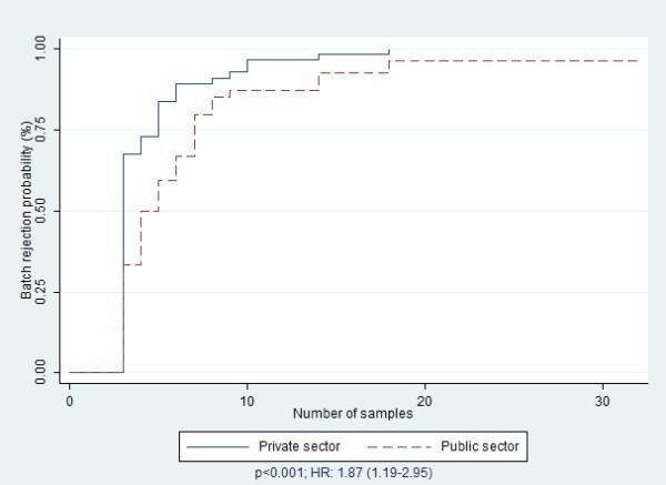 https://cdn.ncbi.nlm.nih.gov/pmc/blobs/0060/4128530/64cbb5e36ef1/2049-3258-72-25-2.jpg