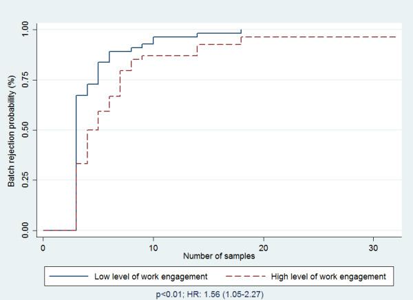 https://cdn.ncbi.nlm.nih.gov/pmc/blobs/0060/4128530/af2a34739878/2049-3258-72-25-1.jpg