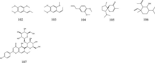 https://cdn.ncbi.nlm.nih.gov/pmc/blobs/0061/10867185/5eeb25adb3f9/fphar-15-1338024-g006.jpg
