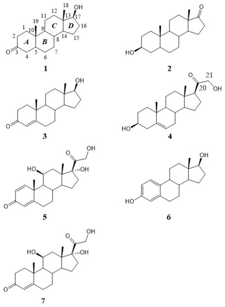 https://cdn.ncbi.nlm.nih.gov/pmc/blobs/0062/8124291/6344394e4f22/molecules-26-02643-sch001.jpg