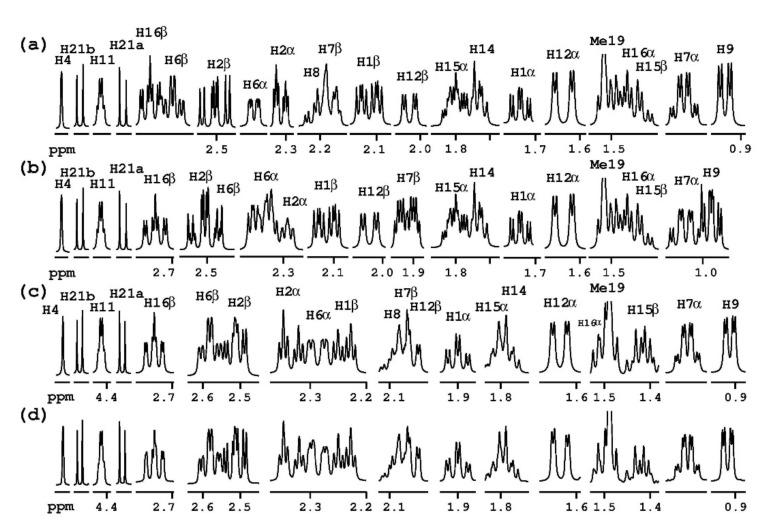 https://cdn.ncbi.nlm.nih.gov/pmc/blobs/0062/8124291/f33d4eca3048/molecules-26-02643-g004.jpg