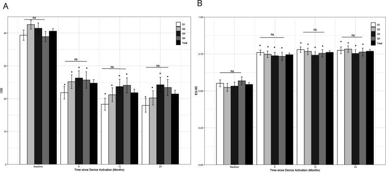 https://cdn.ncbi.nlm.nih.gov/pmc/blobs/0063/12015028/5ae2e1665024/rapm-50-3-g004.jpg