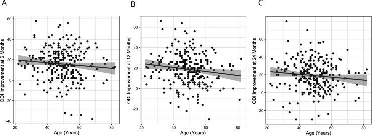 https://cdn.ncbi.nlm.nih.gov/pmc/blobs/0063/12015028/fa726def77af/rapm-50-3-g001.jpg