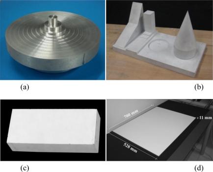 https://cdn.ncbi.nlm.nih.gov/pmc/blobs/0064/3231169/5c078c5a5472/sensors-10-07192f3.jpg