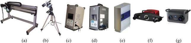 https://cdn.ncbi.nlm.nih.gov/pmc/blobs/0064/3231169/a6ff5947752a/sensors-10-07192f2.jpg