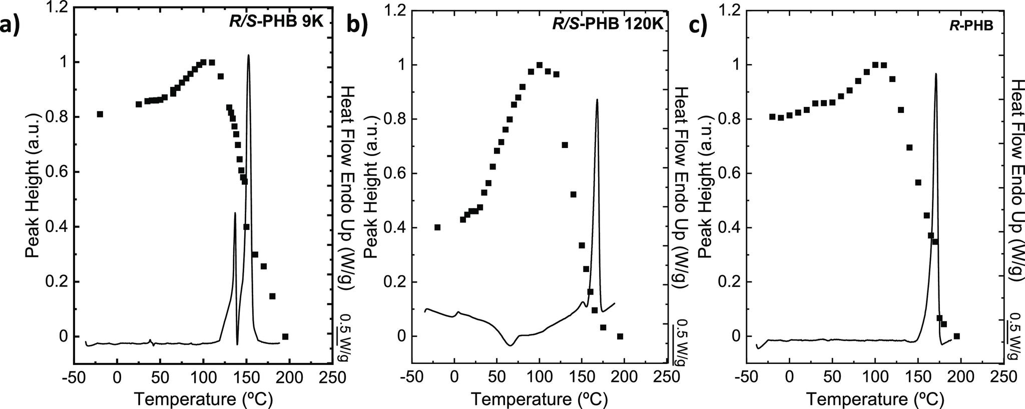 https://cdn.ncbi.nlm.nih.gov/pmc/blobs/0067/9472230/10a38b98651b/bm2c00682_0004.jpg
