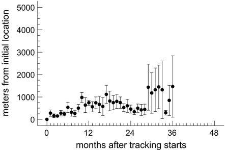 https://cdn.ncbi.nlm.nih.gov/pmc/blobs/006b/2847150/492fcd17c216/10764_2009_9352_Fig5_HTML.jpg