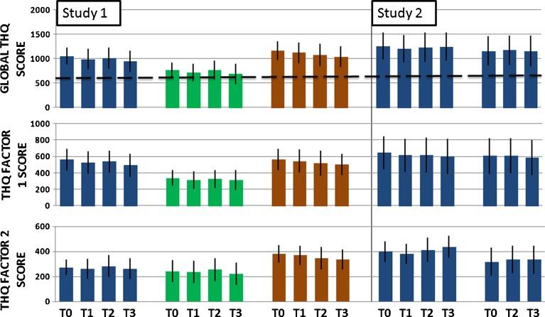 https://cdn.ncbi.nlm.nih.gov/pmc/blobs/006c/3387303/9cb66e9e2d7e/10162_2012_323_Fig4_HTML.jpg