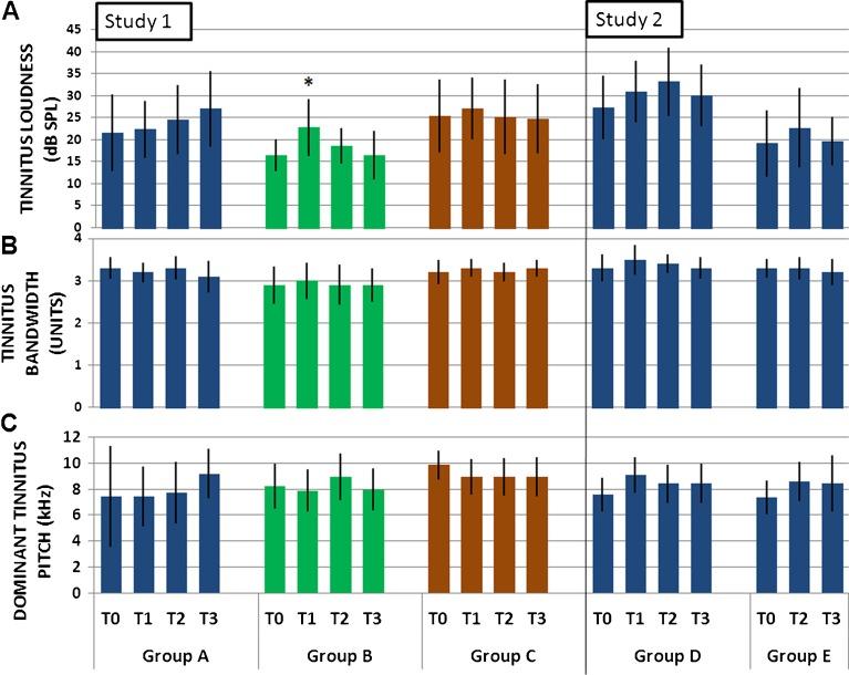 https://cdn.ncbi.nlm.nih.gov/pmc/blobs/006c/3387303/a4df6c239f84/10162_2012_323_Fig5_HTML.jpg