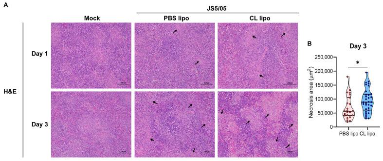 https://cdn.ncbi.nlm.nih.gov/pmc/blobs/006e/10340047/de9f6c84f641/animals-13-02239-g004.jpg