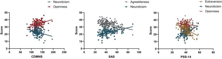 https://cdn.ncbi.nlm.nih.gov/pmc/blobs/0074/9840395/9ed8502aaef8/PRBM-16-57-g0001.jpg