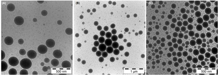 https://cdn.ncbi.nlm.nih.gov/pmc/blobs/0075/4476784/53295ee8cee6/pone.0130674.g003.jpg