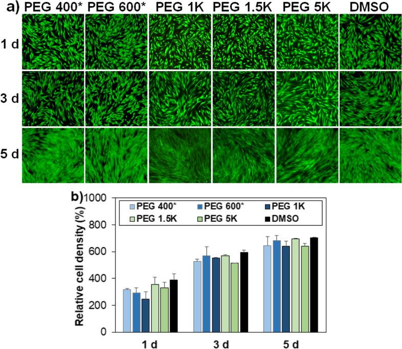 https://cdn.ncbi.nlm.nih.gov/pmc/blobs/0077/9942331/9863dcb26969/40824_2023_356_Fig6_HTML.jpg