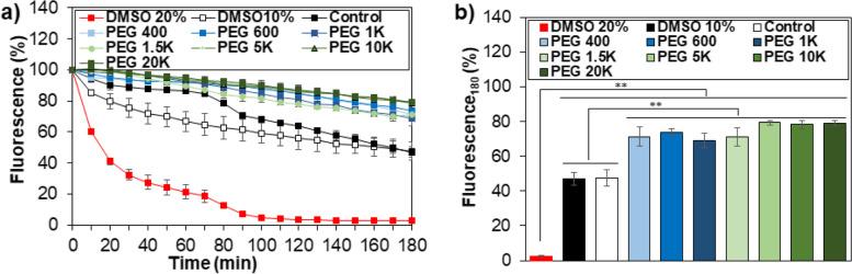 https://cdn.ncbi.nlm.nih.gov/pmc/blobs/0077/9942331/f0e980a011fc/40824_2023_356_Fig4_HTML.jpg
