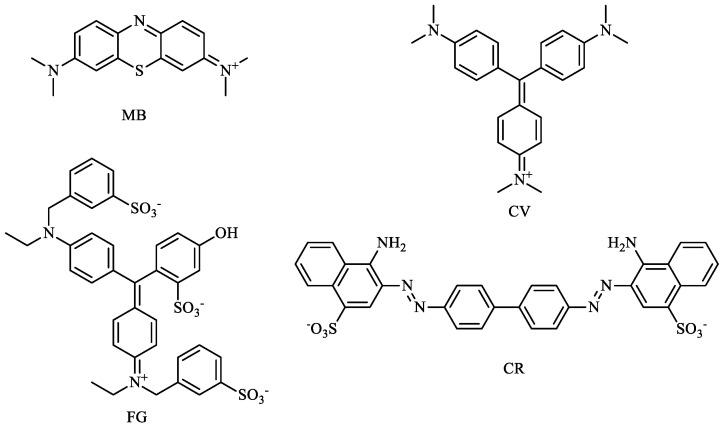 https://cdn.ncbi.nlm.nih.gov/pmc/blobs/007b/10744448/2d51cc89fe46/materials-16-07696-sch002.jpg