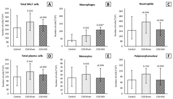 https://cdn.ncbi.nlm.nih.gov/pmc/blobs/0080/10220714/d84164b088c6/nutrients-15-02327-g007.jpg